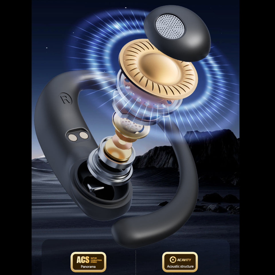 AeroLoop OpenEar Wireless Headphones